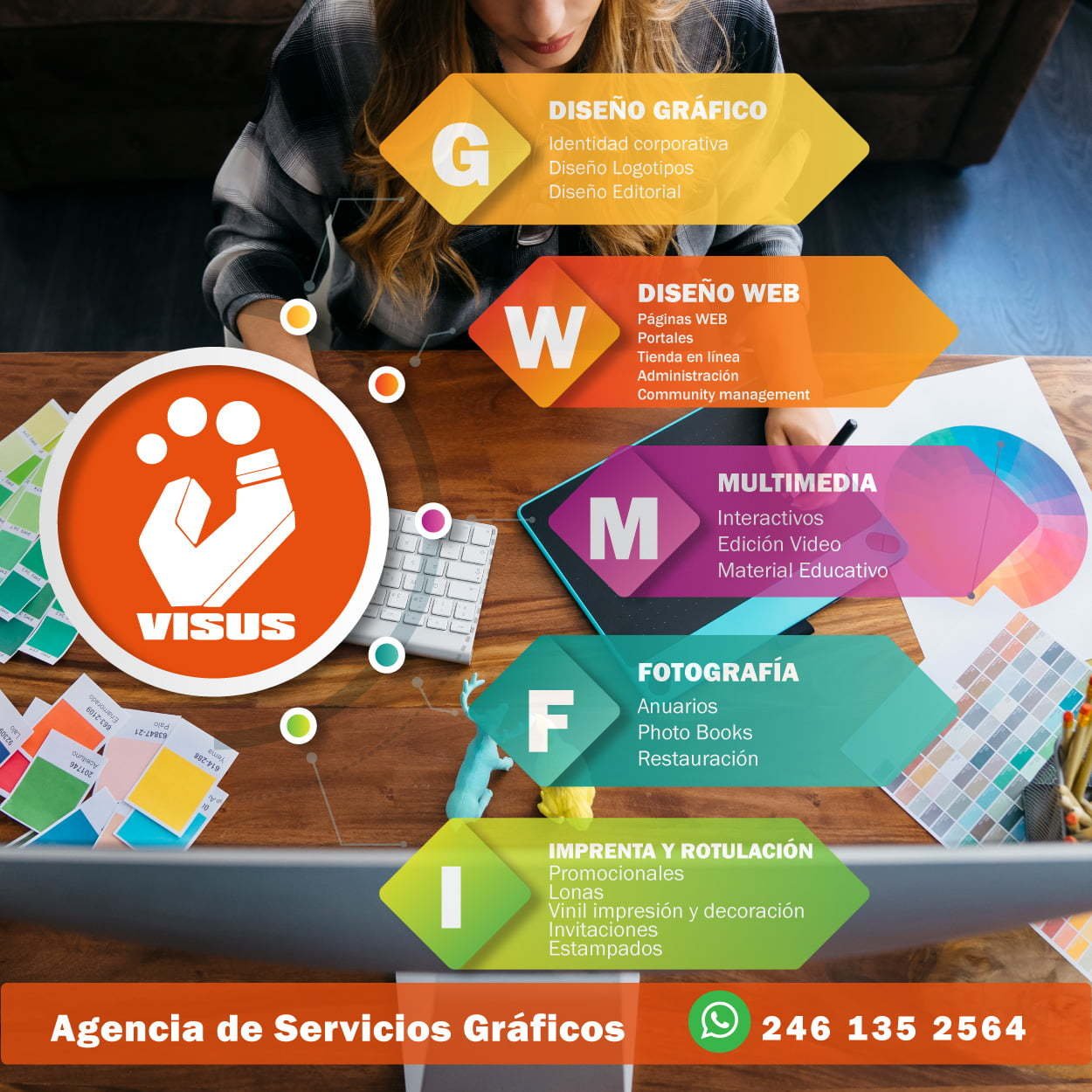 Visus | Agencia de Diseño | Imprenta | Gran formato